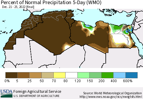 North Africa Percent of Normal Precipitation 5-Day (WMO) Thematic Map For 12/21/2022 - 12/25/2022