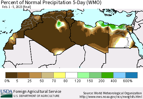 North Africa Percent of Normal Precipitation 5-Day (WMO) Thematic Map For 2/1/2023 - 2/5/2023