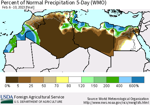 North Africa Percent of Normal Precipitation 5-Day (WMO) Thematic Map For 2/6/2023 - 2/10/2023