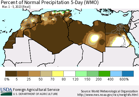 North Africa Percent of Normal Precipitation 5-Day (WMO) Thematic Map For 3/1/2023 - 3/5/2023
