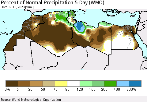 North Africa Percent of Normal Precipitation 5-Day (WMO) Thematic Map For 12/6/2023 - 12/10/2023