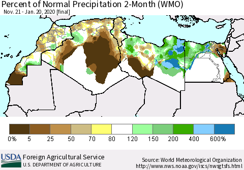 North Africa Percent of Normal Precipitation 2-Month (WMO) Thematic Map For 11/21/2019 - 1/20/2020