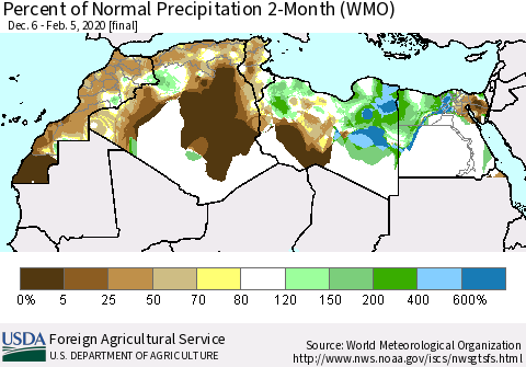 North Africa Percent of Normal Precipitation 2-Month (WMO) Thematic Map For 12/6/2019 - 2/5/2020