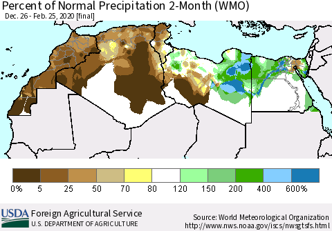 North Africa Percent of Normal Precipitation 2-Month (WMO) Thematic Map For 12/26/2019 - 2/25/2020