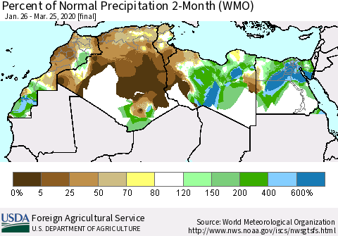 North Africa Percent of Normal Precipitation 2-Month (WMO) Thematic Map For 1/26/2020 - 3/25/2020