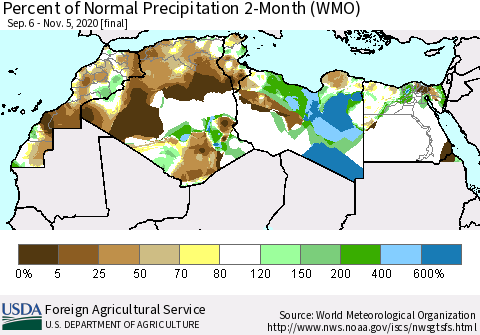 North Africa Percent of Normal Precipitation 2-Month (WMO) Thematic Map For 9/6/2020 - 11/5/2020