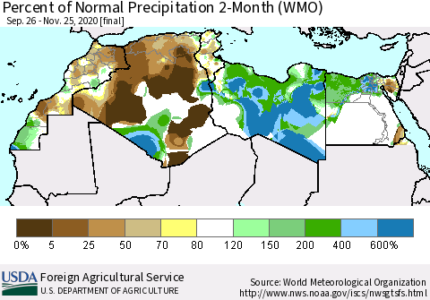 North Africa Percent of Normal Precipitation 2-Month (WMO) Thematic Map For 9/26/2020 - 11/25/2020