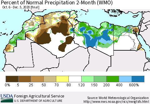 North Africa Percent of Normal Precipitation 2-Month (WMO) Thematic Map For 10/6/2020 - 12/5/2020