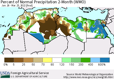 North Africa Percent of Normal Precipitation 2-Month (WMO) Thematic Map For 1/26/2022 - 3/25/2022