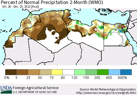 North Africa Percent of Normal Precipitation 2-Month (WMO) Thematic Map For 10/26/2022 - 12/25/2022