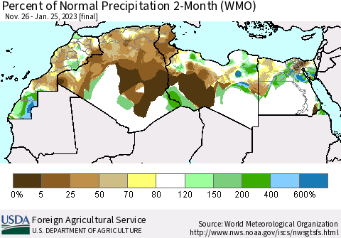 North Africa Percent of Normal Precipitation 2-Month (WMO) Thematic Map For 11/26/2022 - 1/25/2023