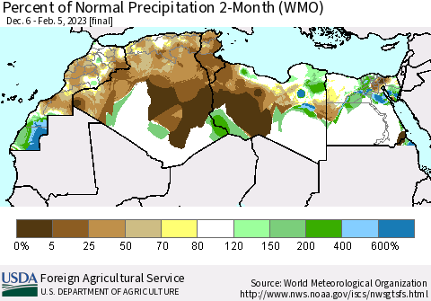 North Africa Percent of Normal Precipitation 2-Month (WMO) Thematic Map For 12/6/2022 - 2/5/2023