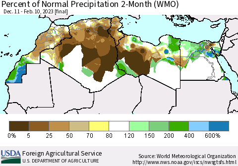 North Africa Percent of Normal Precipitation 2-Month (WMO) Thematic Map For 12/11/2022 - 2/10/2023