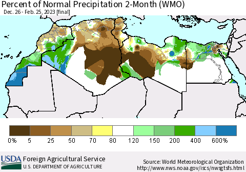 North Africa Percent of Normal Precipitation 2-Month (WMO) Thematic Map For 12/26/2022 - 2/25/2023