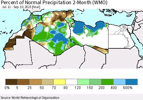 North Africa Percent of Normal Precipitation 2-Month (WMO) Thematic Map For 7/11/2023 - 9/10/2023