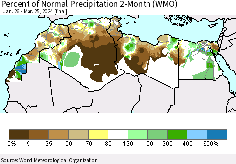 North Africa Percent of Normal Precipitation 2-Month (WMO) Thematic Map For 1/26/2024 - 3/25/2024
