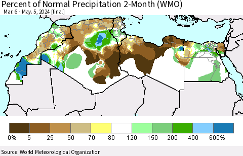 North Africa Percent of Normal Precipitation 2-Month (WMO) Thematic Map For 3/6/2024 - 5/5/2024