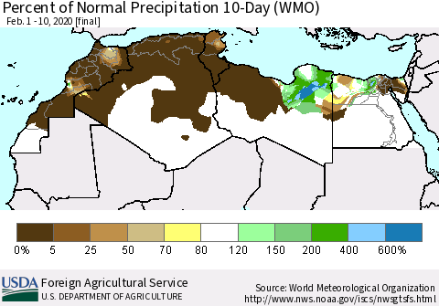 North Africa Percent of Normal Precipitation 10-Day (WMO) Thematic Map For 2/1/2020 - 2/10/2020