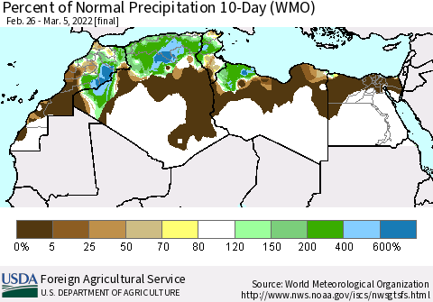 North Africa Percent of Normal Precipitation 10-Day (WMO) Thematic Map For 2/26/2022 - 3/5/2022