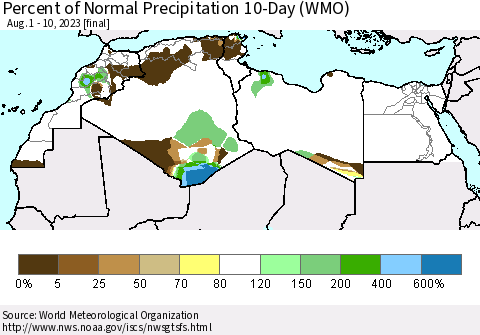 North Africa Percent of Normal Precipitation 10-Day (WMO) Thematic Map For 8/1/2023 - 8/10/2023
