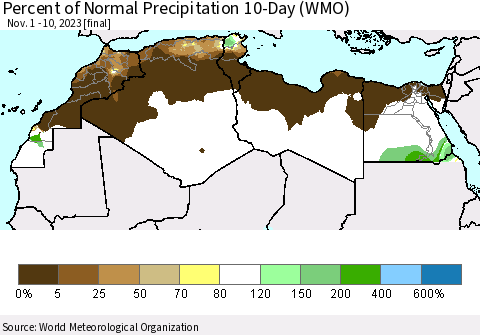 North Africa Percent of Normal Precipitation 10-Day (WMO) Thematic Map For 11/1/2023 - 11/10/2023