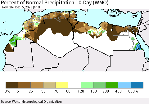 North Africa Percent of Normal Precipitation 10-Day (WMO) Thematic Map For 11/26/2023 - 12/5/2023
