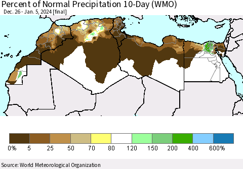 North Africa Percent of Normal Precipitation 10-Day (WMO) Thematic Map For 12/26/2023 - 1/5/2024