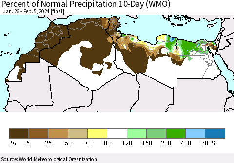 North Africa Percent of Normal Precipitation 10-Day (WMO) Thematic Map For 1/26/2024 - 2/5/2024