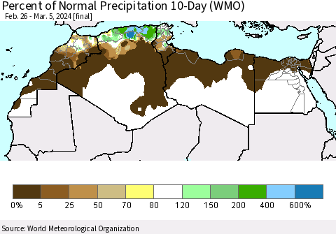 North Africa Percent of Normal Precipitation 10-Day (WMO) Thematic Map For 2/26/2024 - 3/5/2024