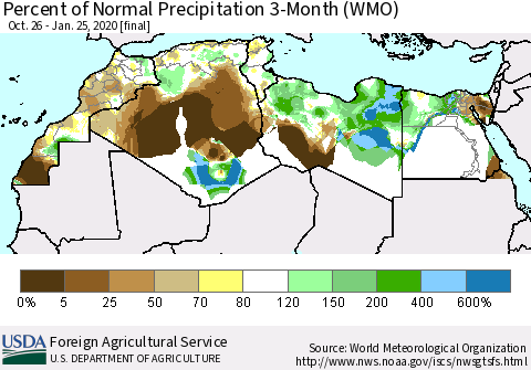 North Africa Percent of Normal Precipitation 3-Month (WMO) Thematic Map For 10/26/2019 - 1/25/2020