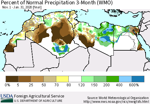 North Africa Percent of Normal Precipitation 3-Month (WMO) Thematic Map For 11/1/2019 - 1/31/2020