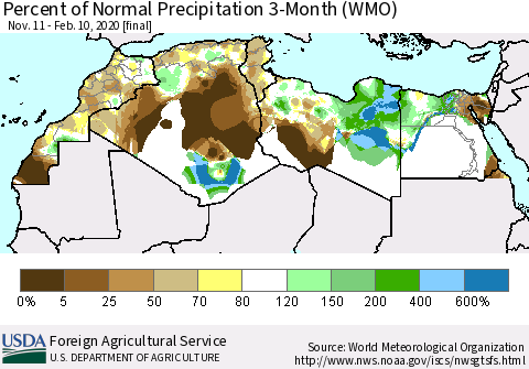 North Africa Percent of Normal Precipitation 3-Month (WMO) Thematic Map For 11/11/2019 - 2/10/2020