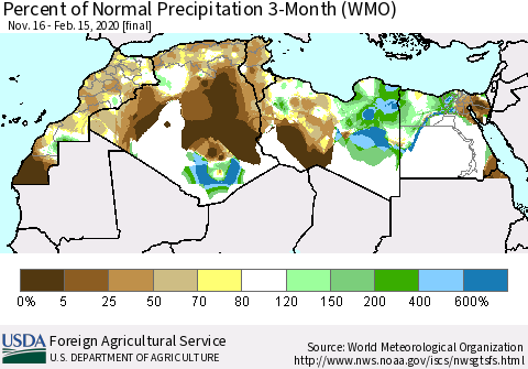 North Africa Percent of Normal Precipitation 3-Month (WMO) Thematic Map For 11/16/2019 - 2/15/2020