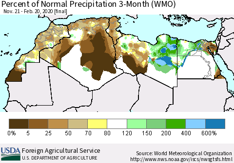 North Africa Percent of Normal Precipitation 3-Month (WMO) Thematic Map For 11/21/2019 - 2/20/2020