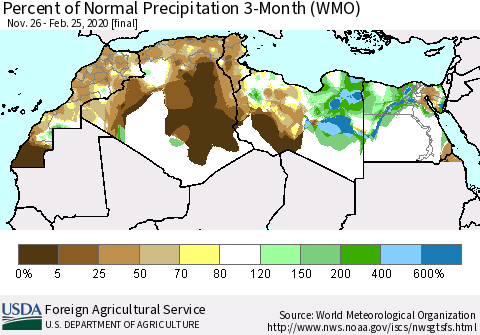 North Africa Percent of Normal Precipitation 3-Month (WMO) Thematic Map For 11/26/2019 - 2/25/2020