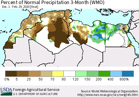 North Africa Percent of Normal Precipitation 3-Month (WMO) Thematic Map For 12/1/2019 - 2/29/2020