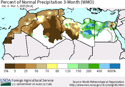 North Africa Percent of Normal Precipitation 3-Month (WMO) Thematic Map For 12/6/2019 - 3/5/2020