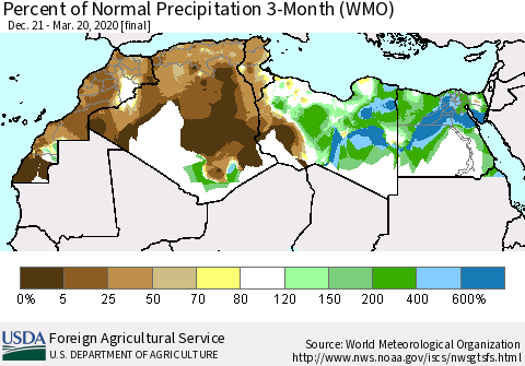 North Africa Percent of Normal Precipitation 3-Month (WMO) Thematic Map For 12/21/2019 - 3/20/2020