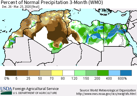 North Africa Percent of Normal Precipitation 3-Month (WMO) Thematic Map For 12/26/2019 - 3/25/2020