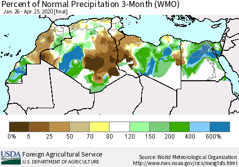 North Africa Percent of Normal Precipitation 3-Month (WMO) Thematic Map For 1/26/2020 - 4/25/2020