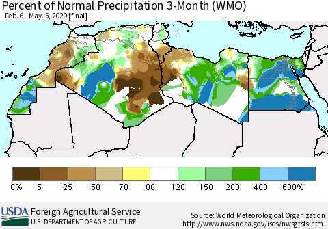 North Africa Percent of Normal Precipitation 3-Month (WMO) Thematic Map For 2/6/2020 - 5/5/2020