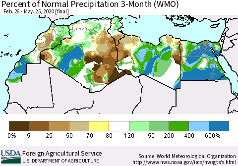 North Africa Percent of Normal Precipitation 3-Month (WMO) Thematic Map For 2/26/2020 - 5/25/2020