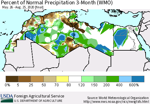 North Africa Percent of Normal Precipitation 3-Month (WMO) Thematic Map For 5/26/2020 - 8/25/2020