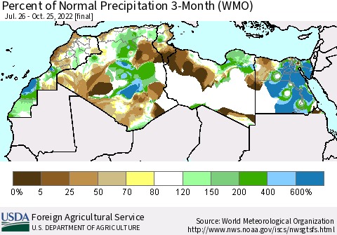 North Africa Percent of Normal Precipitation 3-Month (WMO) Thematic Map For 7/26/2022 - 10/25/2022