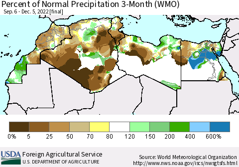 North Africa Percent of Normal Precipitation 3-Month (WMO) Thematic Map For 9/6/2022 - 12/5/2022