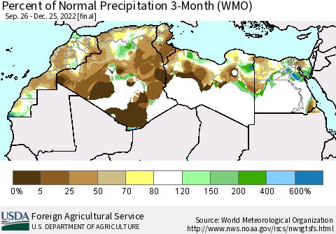 North Africa Percent of Normal Precipitation 3-Month (WMO) Thematic Map For 9/26/2022 - 12/25/2022