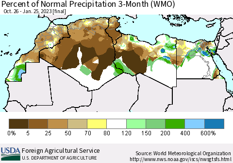 North Africa Percent of Normal Precipitation 3-Month (WMO) Thematic Map For 10/26/2022 - 1/25/2023