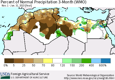 North Africa Percent of Normal Precipitation 3-Month (WMO) Thematic Map For 11/1/2022 - 1/31/2023