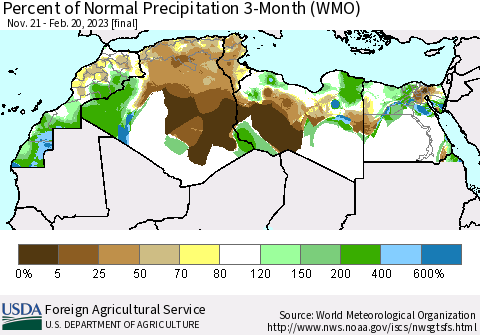 North Africa Percent of Normal Precipitation 3-Month (WMO) Thematic Map For 11/21/2022 - 2/20/2023