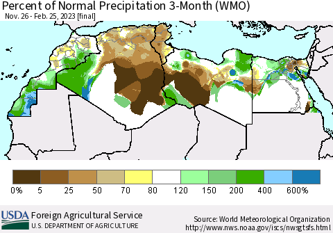 North Africa Percent of Normal Precipitation 3-Month (WMO) Thematic Map For 11/26/2022 - 2/25/2023